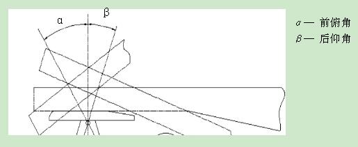 半挂车和牵引车的联接