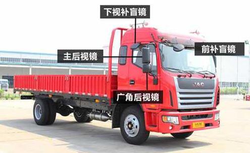 半挂车后视镜