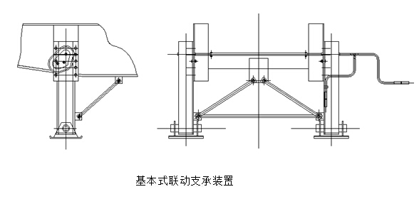 基本上联通支撑装置